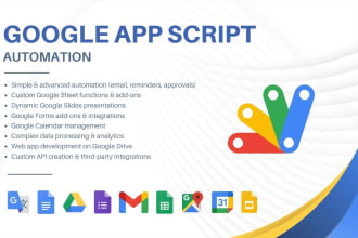 supercharge your workflow with custom google apps script automation