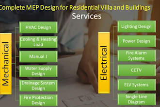 design hvac plumbing sprinkler electrical and fire system mep for your building