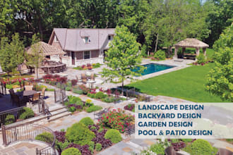 3d landscape design rendering, backyard design, garden, pool, patio 3d rendering