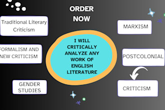 critically analyze any work of english literature