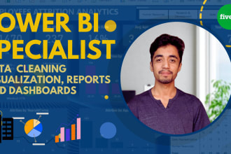 be your data analyst power bi, power bi dashboard and reports