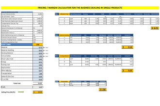 provide analysis of product cost price and profit margin