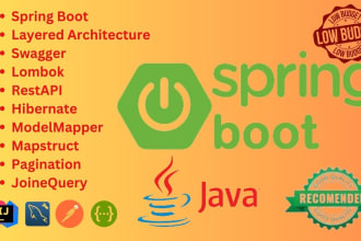 custom java spring boot web app development services