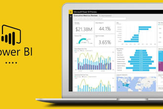 create insightful power bi dashboard visuals