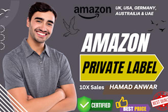 manage amazon PPC campaigns optimization sponsored ads to increase sales