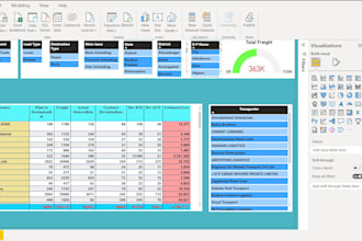 create excel summary dashboard