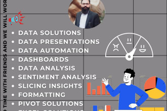 do all type of data works from raw to usable insights