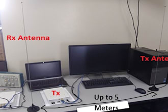 do software defined radio projects in gnu radio and usrp configuration