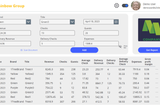 develop powerapps for your business