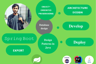 do website development in java spring boot hibernate jpa