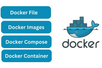 containerize your project using docker compose as well as fix problems