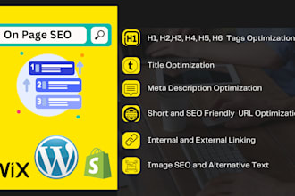 do best wordpress, wix, shopify on page SEO