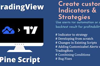 code any indicator or strategy in tradingview pinescript