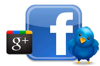 take 90 retweets, 100 facebook like and share, 15 Googleplus on 2 URLs