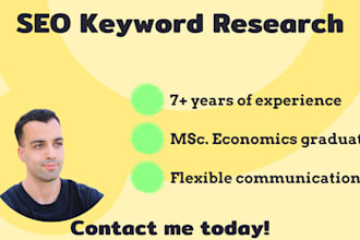 provide a solid keyword research for SEO in english, dutch, nederlands