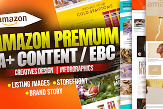 create high quality amazon ebc designs for your listings