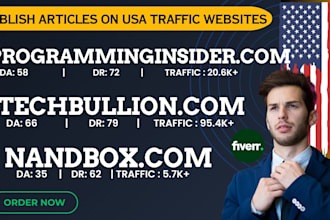 do high da dr guest post on tech websites seo do follow backlinks