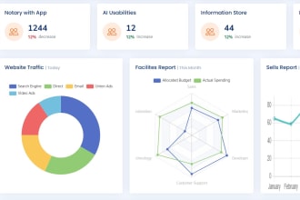 build webapp with ai