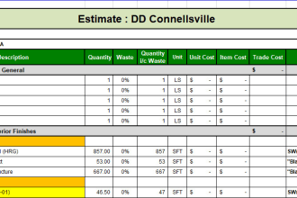 do cost estimation and material takeoff of construction trades