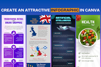 create a attractive infographic in canva