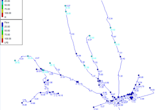 design a water supply and distribution network using epanet