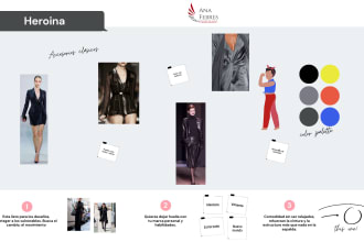teach you to do your photo session and do your styling