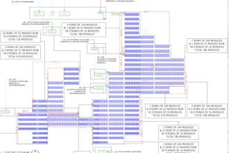 do permit design for USA