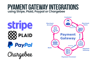 do payments integration using stripe, plaid, paypal, or chargebee