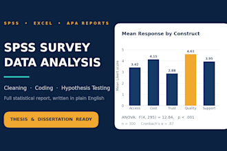 do survey data analysis in spss with statistical report writing