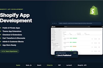 develop powerful shopify apps for your business