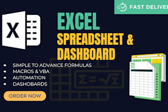 create custom excel spreadsheet template and excel dashboard