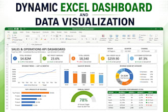 create dynamic excel dashboard and data visualization