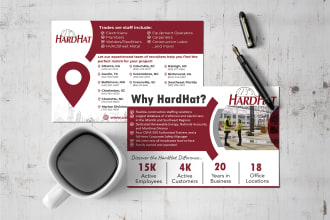 design print ready one pager full color flyer, poster, leaflet, banner ads