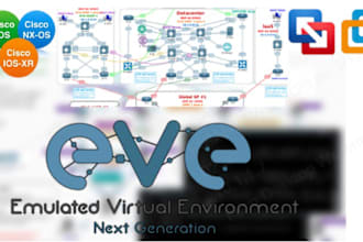 setup networking lab in eve ng, gns3, cisco packet tracer