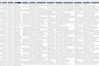 do linkedin profile crawling, messaging