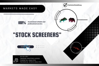 create chartink screeners for stocks, options, futures