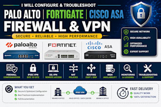 configure palo alto, fortigate, cisco asa firewall, ipsec VPN and SSL VPN