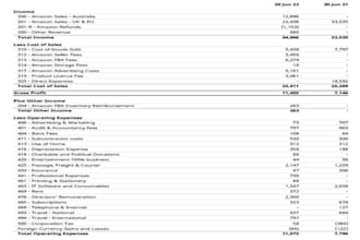 do bookkeeping in xero,freeagent, excel