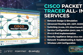 do cisco packet tracer projects