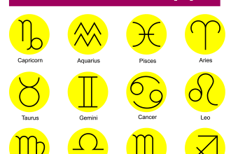 design a custom flat editable stroke icon