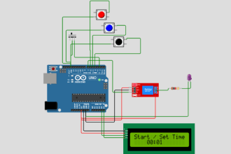 do arduino programming esp32, esp8266, pi based projects