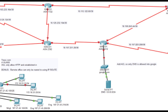 configure and implement cisco packet tracer solutions