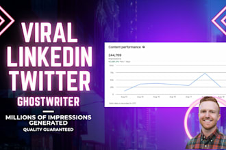 be your twitter and linkedin ghostwriter