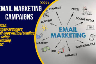 create a high converting email campaign for your business