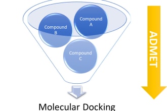 molecular docking for your ligand