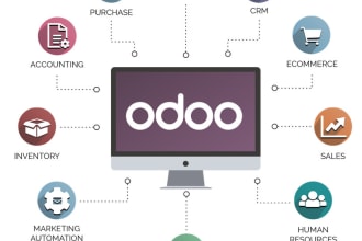 do odoo customization and integrations