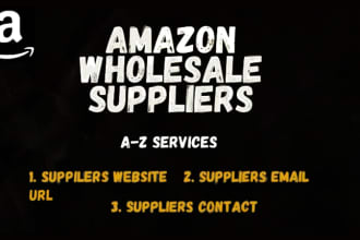 run your amazon fba wholesale business