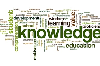 explanatory data analysis of a dataset