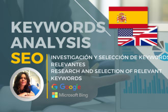 do a keyword analysis and report by relevance for you