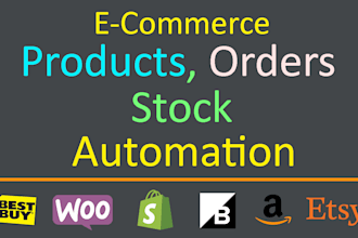 product upload shopify woocommerce ecommerce website